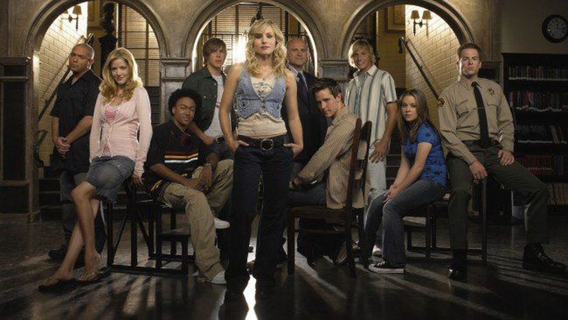 Which Veronica Mars Character are You?