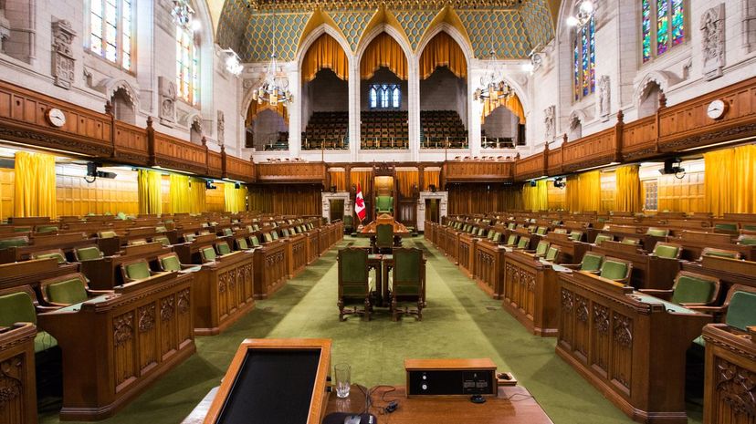 The house of commons, canadian parliament