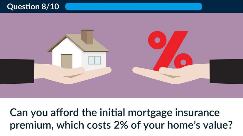 Can you afford the initial mortgage insurance premium, which costs 2% of your homeâ€™s value?