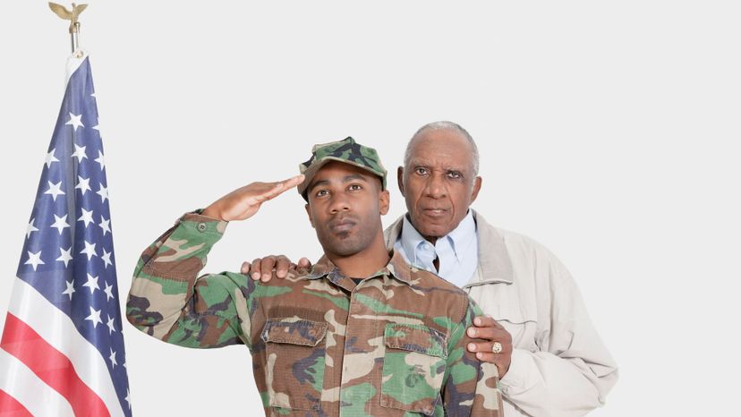 How Well Does a Career in the Marine Corps Match Your Personality?