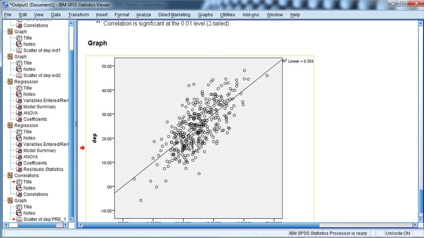 Scatter Plot 33