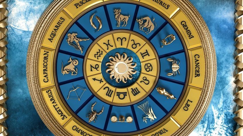 Question 16 - Zodiac signs
