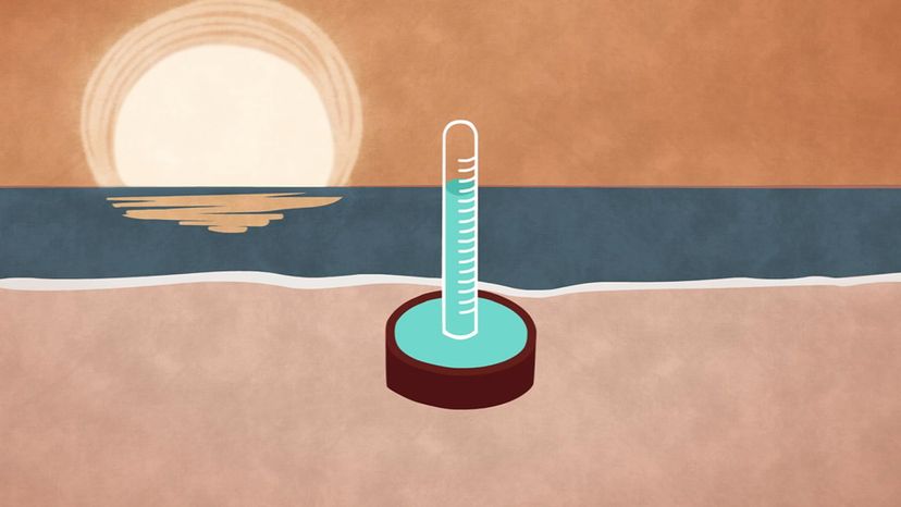 barometer â€“ Which device is used to measure atmospheric pressure? copy