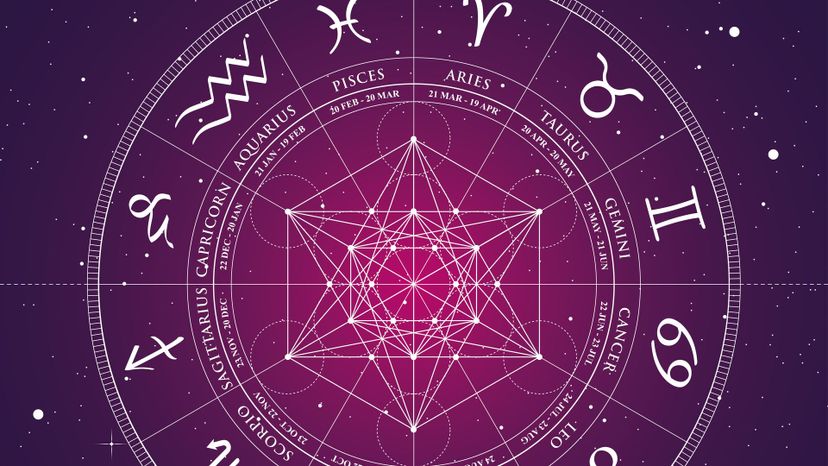 Zodiac