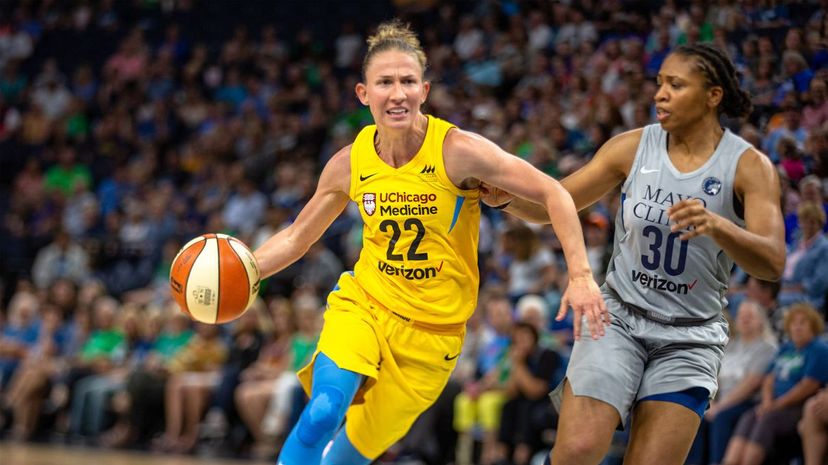 Can We Guess Which WNBA Team You Root For?