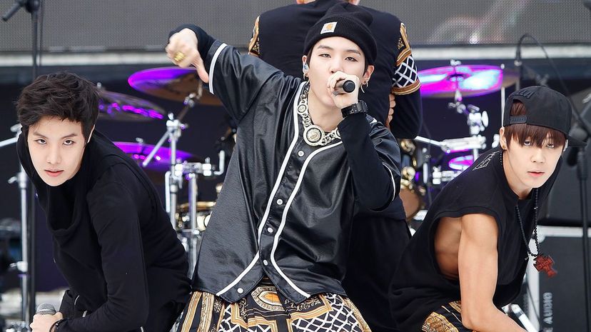 Question 15 - BTS friendship