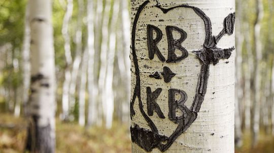 Can We Guess Your Soulmate's Initials?