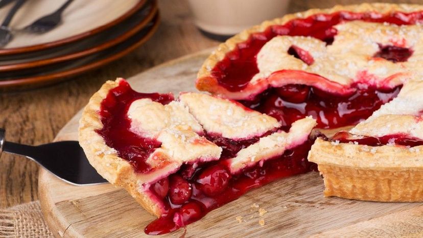 What Kind of Pie Are You?
