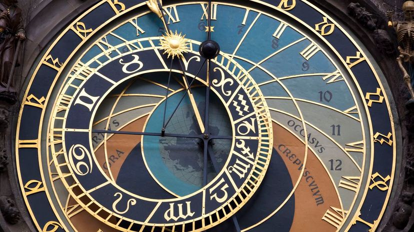 Detail of Astronomical Clock Prague Town Hall
