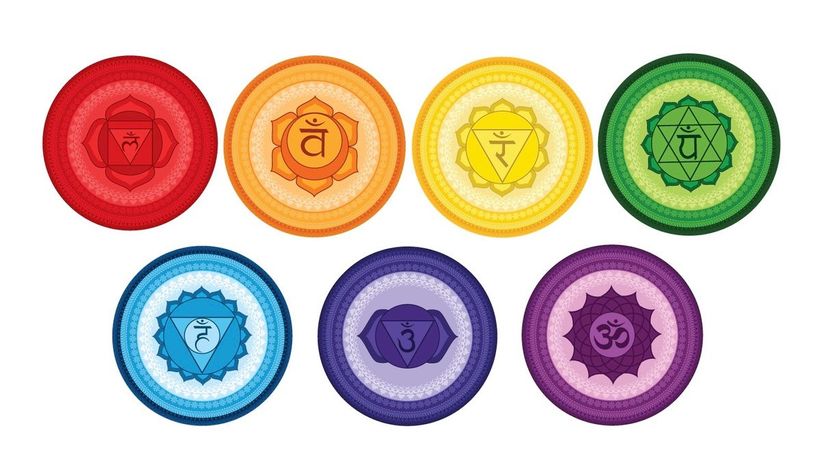 Which of Your Chakras Is Leading Your Life?