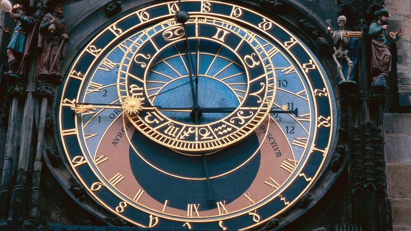 Astrological Clock