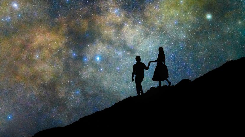 Which Astrological Sign Represents You and Your Significant Other?