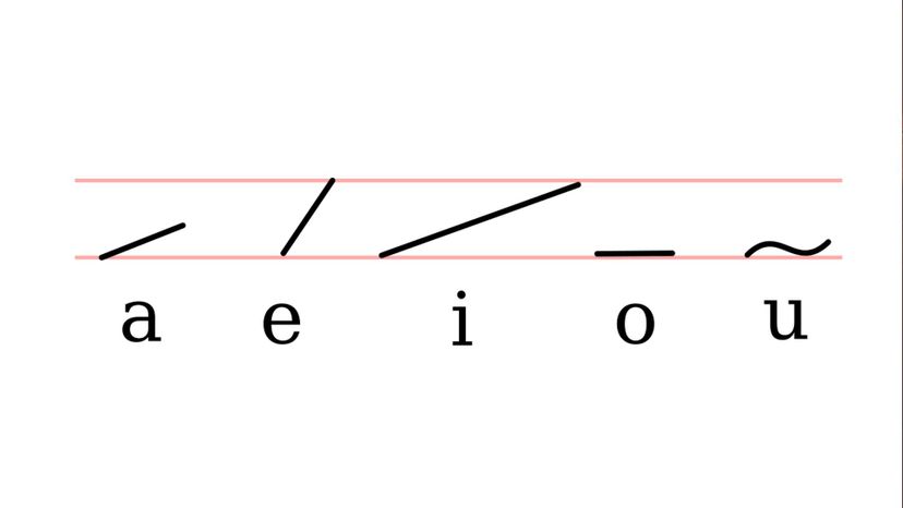 Shorthand