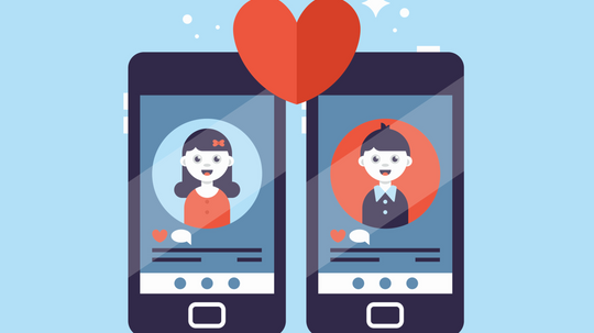 Which Dating App should you use? Quiz