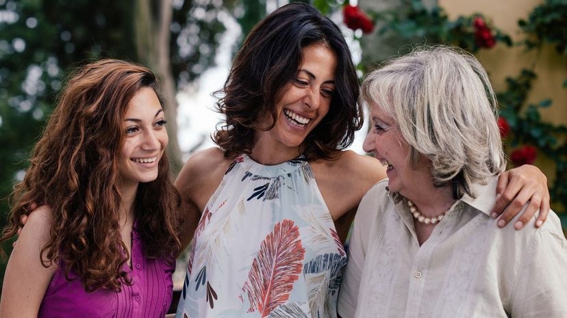 Q 19 Get along with family members