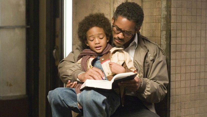 Pursuit of Happyness