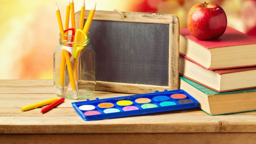 Can You Name All of These 1953 School Supplies?