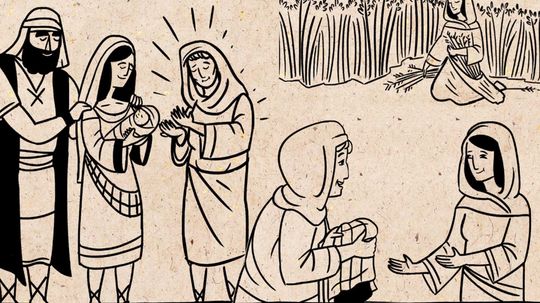 How Well Do You Know the Women of the Bible?