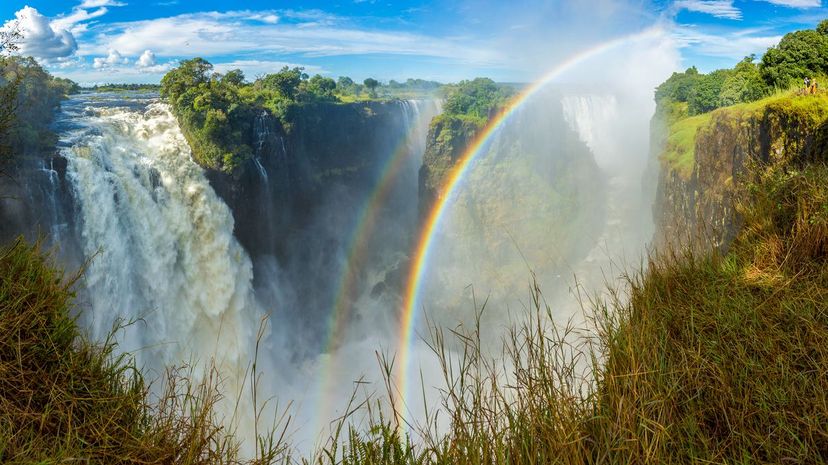 18-Victoria Falls