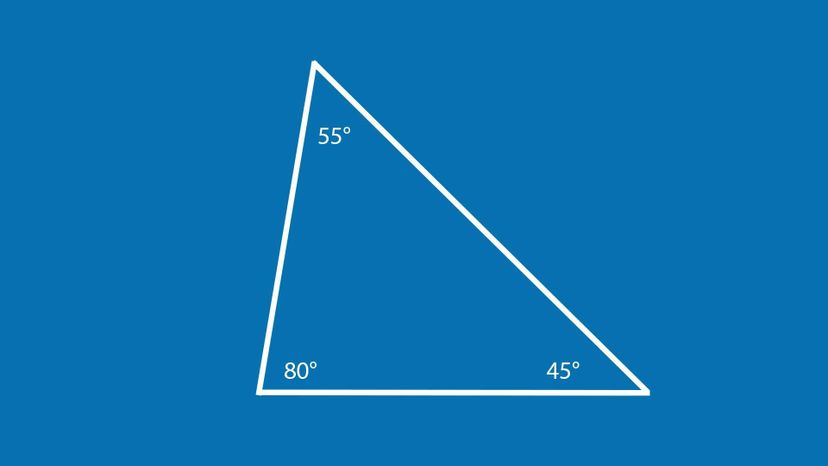 Scalene Triangle