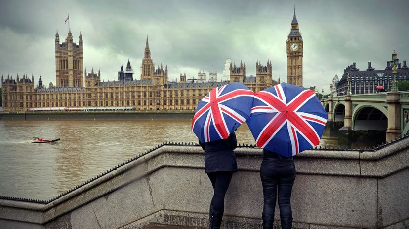 Tell Us How You Feel About the Weather and We'll Tell You How British You Are