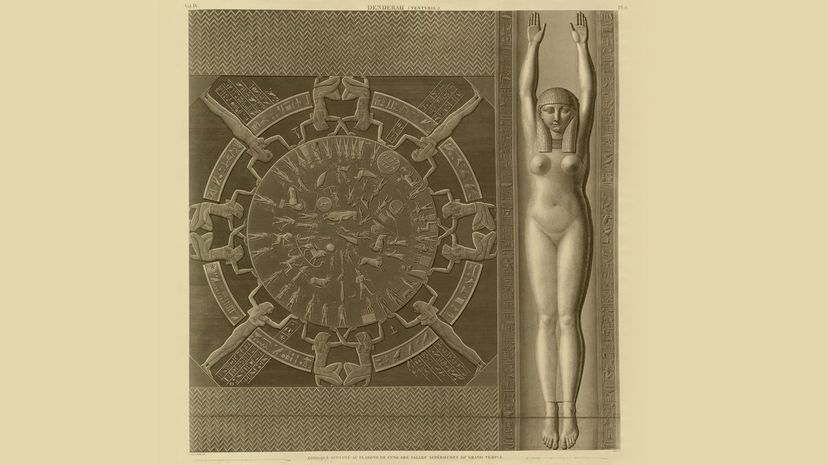 Dendera Zodiac