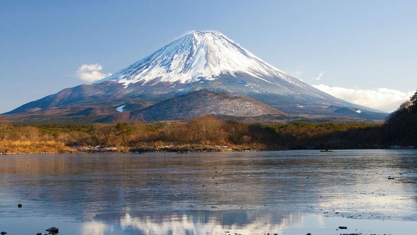 Mount Fuji