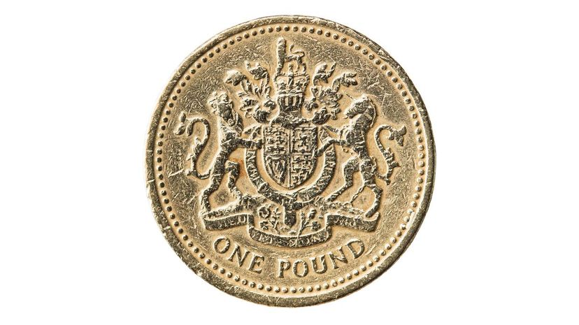 Q8 Single English Currency