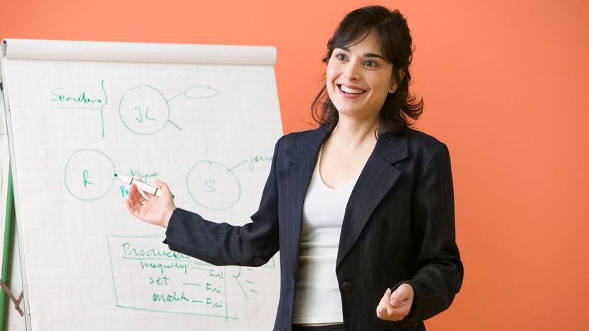 Woman giving presentation in meeting