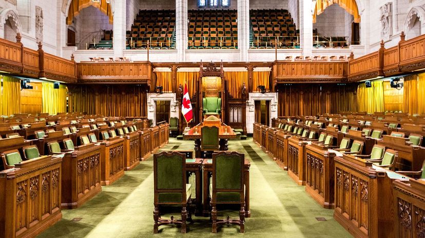House of Commons - Canadian Parliament Building
