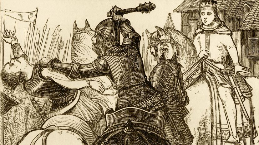 Medieval History Quiz, Test Your Knowledge