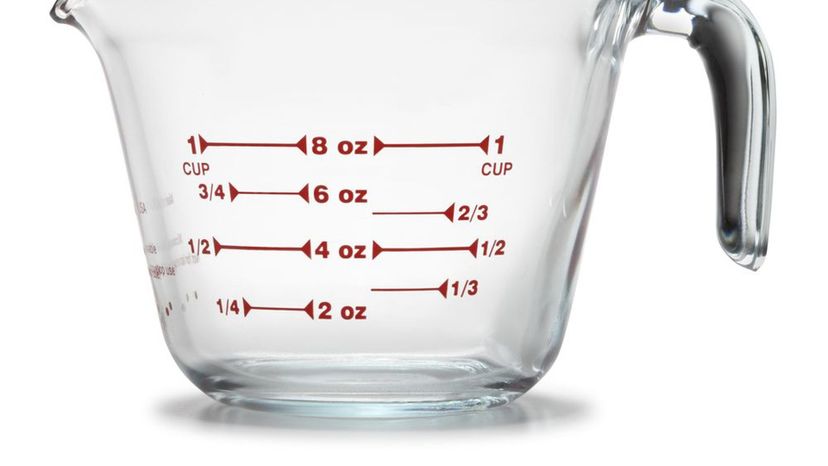 Measuring Cups
