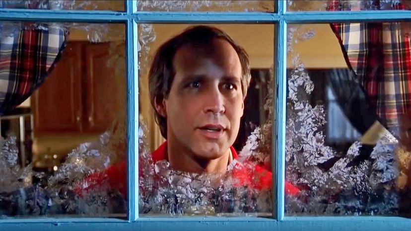 What % Clark Griswold Are You?