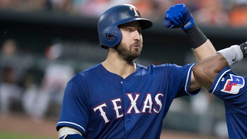 Joey Gallo