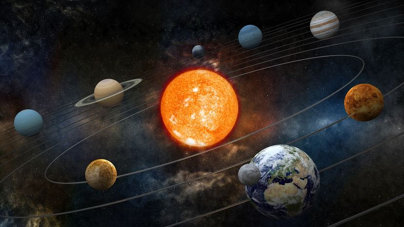 Question 35 - Solar system