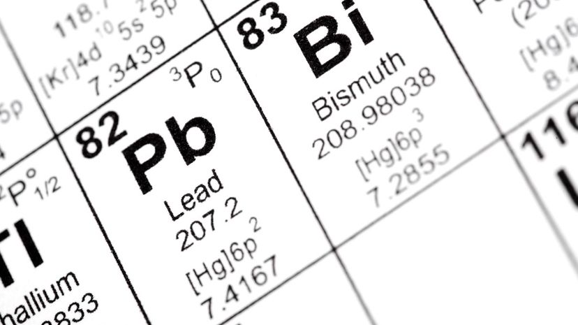 Can You Pass This Periodic Table Trivia Quiz? | HowStuffWorks