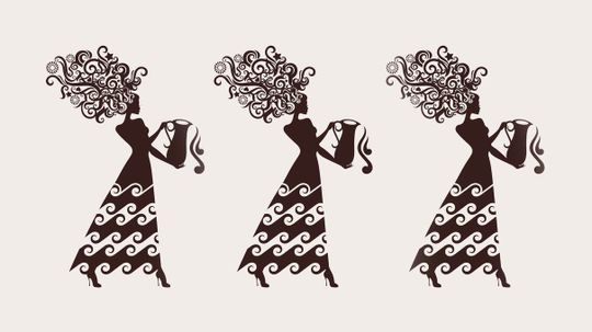 Are You Actually an Aquarius?