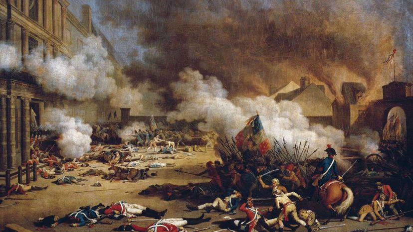 How much do you know about the French Revolution? Quiz