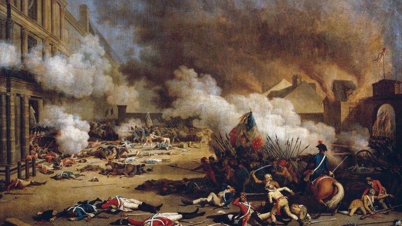 How much do you know about the French Revolution? Quiz