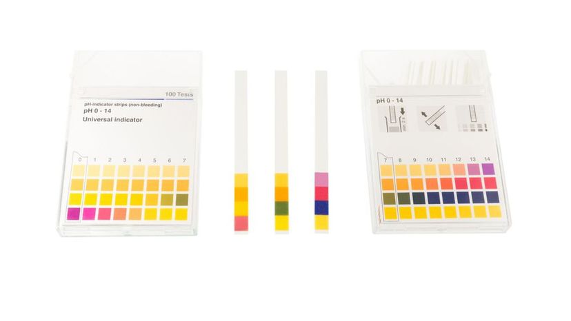 pH indicator strips