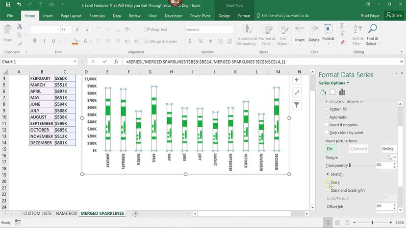 Bar Chart 44