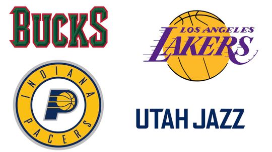 Can You Unscramble the Names of All 30 NBA Teams?