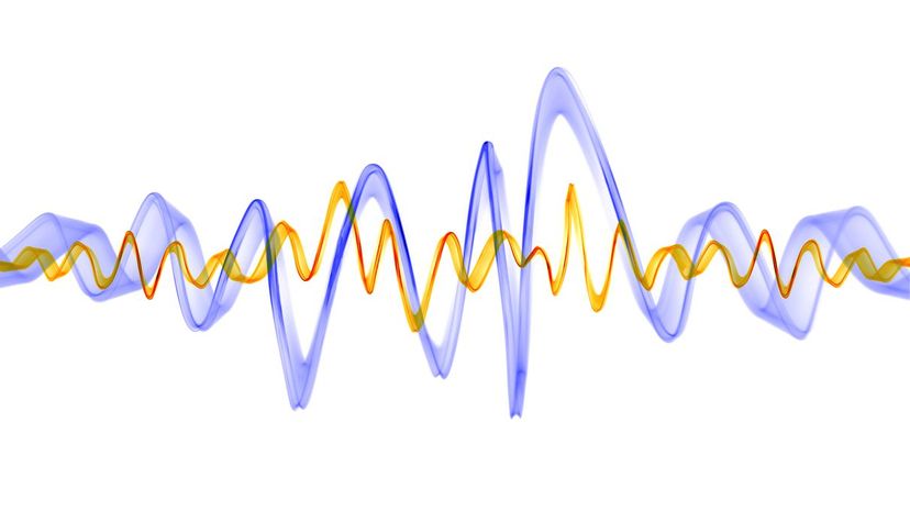 Frequency waves