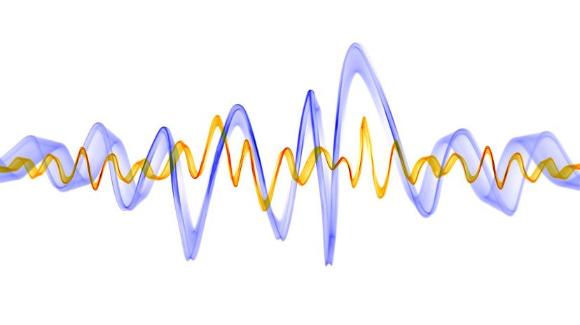 Frequency waves