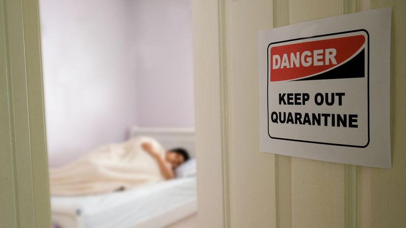 Q 03 Quarantine