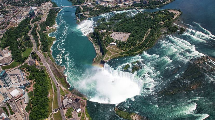 Niagara Falls