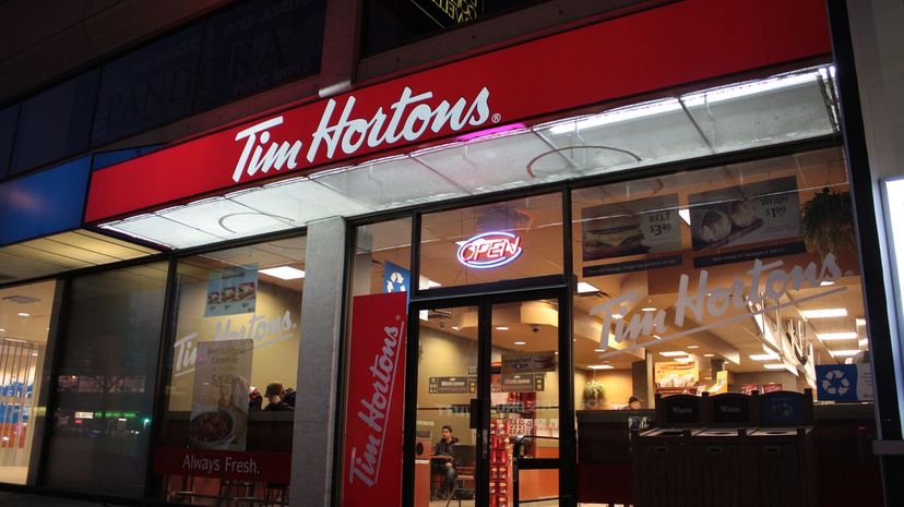 Question 1 - Tim Hortons