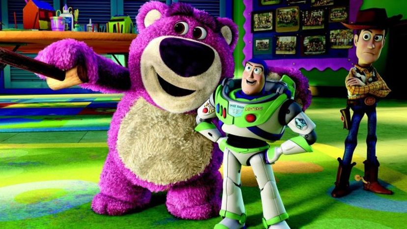 What Toy Story character are you?