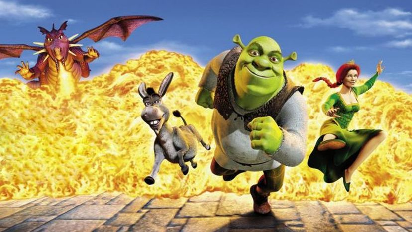 Which "Shrek" Character are You?