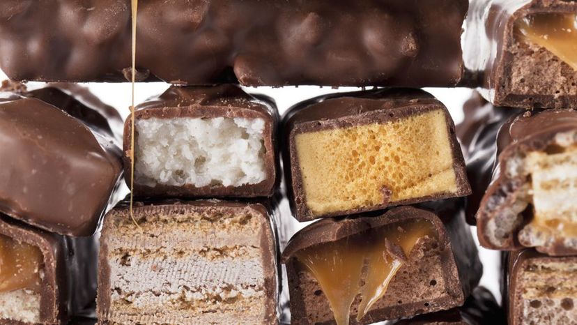 Which Candy Bar Are You?